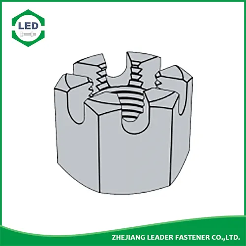 ASME B18.2.2 ক্যাসেল নাট